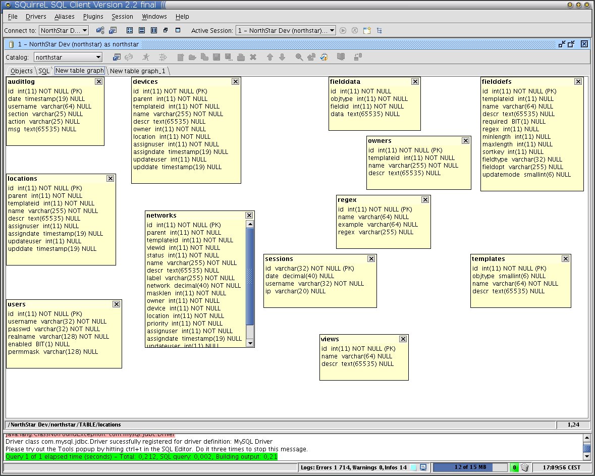 :geeklog:2006:05:22:squirrelsql-graph.jpg